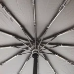 【24H MY Delivery】【Big promotion】Large 24K Fully Automatic Umbrella Double Fiber Bone UPF50+ UV Protection Extra Strong Windproof Portable Umbrella photo review