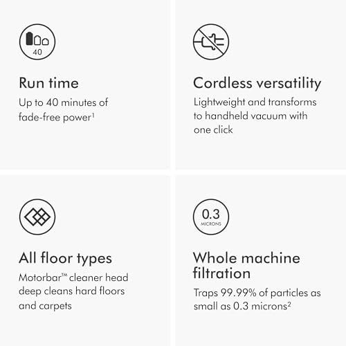 Dyson V8 Slim Fluffy+ Cordless Vacuum - Image 5