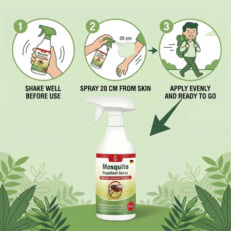 BUY 1 FREE 2 – CRAZY VALUE DEAL! BEST PRICE FOR FAMILY PROTECTION! - Image 5