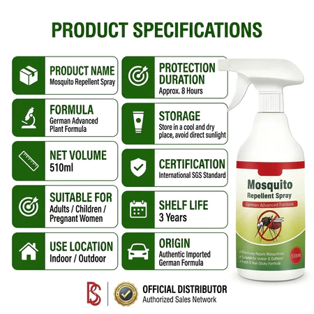 BUY 1 FREE 2 – CRAZY VALUE DEAL! BEST PRICE FOR FAMILY PROTECTION! - Image 8
