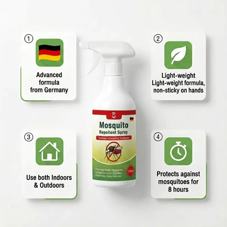 BUY 1 FREE 2 – CRAZY VALUE DEAL! BEST PRICE FOR FAMILY PROTECTION! - Image 3