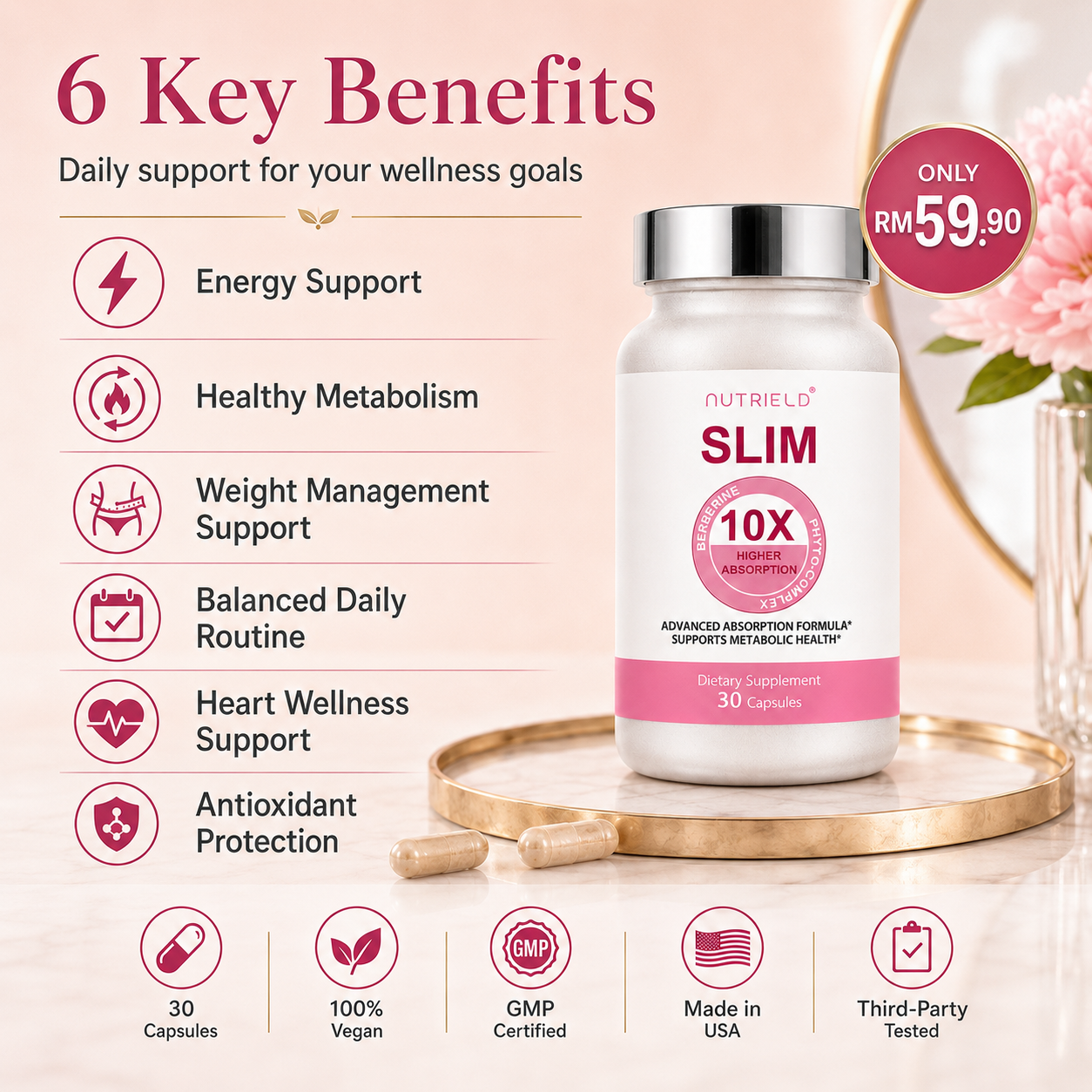 [Three bottles for RM59.9]SLIM 10X™ Berberine - Image 4